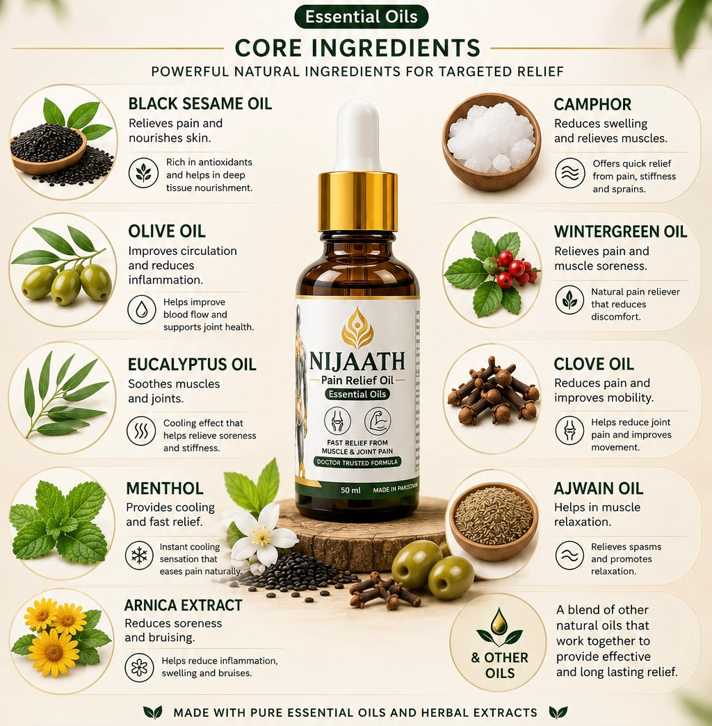 NIJAATH Pain Relief Oil