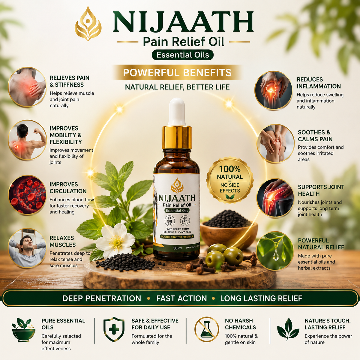 NIJAATH Pain Relief Oil